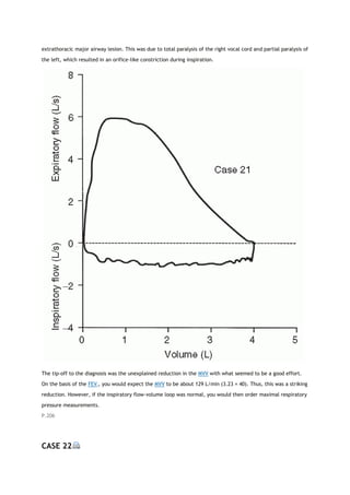 extrathoracic major airway lesion. This was due to total paralysis of the right vocal cord and partial paralysis of
the left, which resulted in an orifice-like constriction during inspiration.
The tip-off to the diagnosis was the unexplained reduction in the MVV with what seemed to be a good effort.
On the basis of the FEV1, you would expect the MVV to be about 129 L/min (3.23 × 40). Thus, this was a striking
reduction. However, if the inspiratory flow-volume loop was normal, you would then order maximal respiratory
pressure measurements.
P.206
CASE 22
 