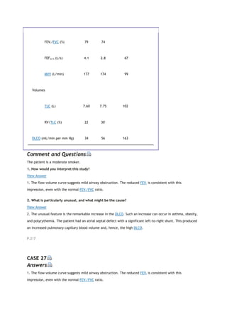 FEV1/FVC (%) 79 74
FEF25-75 (L/s) 4.1 2.8 67
MVV (L/min) 177 174 99
Volumes
TLC (L) 7.60 7.75 102
RV/TLC (%) 22 30*
DLCO (mL/min per mm Hg) 34 56 163
Comment and Questions
The patient is a moderate smoker.
1. How would you interpret this study?
View Answer
1. The flow-volume curve suggests mild airway obstruction. The reduced FEV1 is consistent with this
impression, even with the normal FEV1/FVC ratio.
2. What is particularly unusual, and what might be the cause?
View Answer
2. The unusual feature is the remarkable increase in the DLCO. Such an increase can occur in asthma, obesity,
and polycythemia. The patient had an atrial septal defect with a significant left-to-right shunt. This produced
an increased pulmonary capillary blood volume and, hence, the high DLCO.
P.217
CASE 27
Answers
1. The flow-volume curve suggests mild airway obstruction. The reduced FEV1 is consistent with this
impression, even with the normal FEV1/FVC ratio.
 