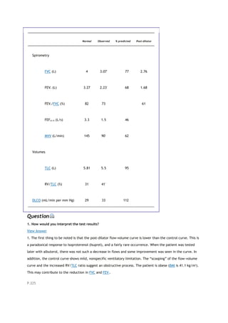 Normal Observed % predicted Post-dilator
Spirometry
FVC (L) 4 3.07*
77 2.76
FEV1 (L) 3.27 2.23*
68 1.68
FEV1/FVC (%) 82 73 61
FEF25-75 (L/s) 3.3 1.5 46
MVV (L/min) 145 90*
62
Volumes
TLC (L) 5.81 5.5 95
RV/TLC (%) 31 41*
DLCO (mL/min per mm Hg) 29 33 112
Question
1. How would you interpret the test results?
View Answer
1. The first thing to be noted is that the post-dilator flow-volume curve is lower than the control curve. This is
a paradoxical response to isoproterenol (Isuprel), and a fairly rare occurrence. When the patient was tested
later with albuterol, there was not such a decrease in flows and some improvement was seen in the curve. In
addition, the control curve shows mild, nonspecific ventilatory limitation. The “scooping” of the flow-volume
curve and the increased RV/TLC ratio suggest an obstructive process. The patient is obese (BMI is 41.1 kg/m2
).
This may contribute to the reduction in FVC and FEV1.
P.225
 