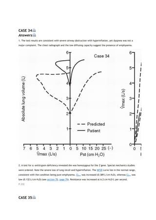 CASE 34
Answers
1. The test results are consistent with severe airway obstruction with hyperinflation, yet dyspnea was not a
major complaint. The chest radiograph and the low diffusing capacity suggest the presence of emphysema.
2. A test for α1-antitrypsin deficiency revealed she was homozygous for the Z gene. Special mechanics studies
were ordered. Note the severe loss of lung recoil and hyperinflation. The MFSR curve lies in the normal range,
consistent with the condition being pure emphysema. CLstat was increased (0.389 L/cm H2O), whereas CLdyn was
low (0.132 L/cm H2O) (see section 7B, page 79). Resistance was increased at 6.2 cm H2O/L per second.
P.232
CASE 35
 
