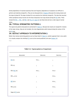 density dependence of maximal expiratory flow and frequency dependence of compliance are difficult to
perform and relatively nonspecific. (They are not discussed here.) Chapter 8 discusses the closing volume and
the slope of phase III. The slope of phase III is very sensitive but relatively nonspecific. The data that may best
reflect peripheral airway function are the flows measured at low lung volumes during the FVC tests. These
include the FEF25-75, FEF50, and FEF75 (see Fig. 2-5, page 15), but these tests do have a wide range of normal
values.
2M. TYPICAL SPIROMETRIC PATTERNS
The typical test patterns discussed are summarized in Table 2-2. Because test results are nonspecific in lesions
of the major airway, they are not included, the most diagnostically useful measure being the contour of the
full FV loop.
2N. GESTALT APPROACH TO INTERPRETATION
Rather than merely memorizing patterns such as those listed in Table 2-2, another approach that is very useful
is to visually compare the individual FV curve to the normal predicted curve (see Chapter 14).
P.23
TABLE 2-2. Typical patterns of impairment
Measurement Obstructive Restrictive
FVC (L) N to ↓ ↓
FEV1 (L) ↓ ↓
FEV1/FVC (%) N to ↓ N to ↑
FEF25-75 (L/s) ↓ N to ↓
PEF (L/s) ↓ N to ↓
FEF50 (L/s) ↓ N to ↓
Slope of FV curve ↓ ↑
 