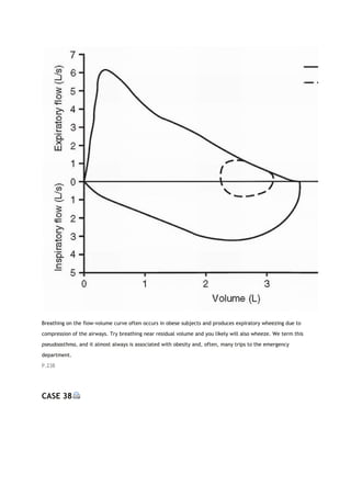 Breathing on the flow-volume curve often occurs in obese subjects and produces expiratory wheezing due to
compression of the airways. Try breathing near residual volume and you likely will also wheeze. We term this
pseudoasthma, and it almost always is associated with obesity and, often, many trips to the emergency
department.
P.238
CASE 38
 