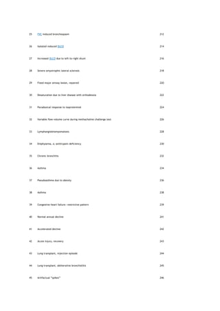 25 FVC-induced bronchospasm 212
26 Isolated reduced DLCO 214
27 Increased DLCO due to left-to-right shunt 216
28 Severe amyotrophic lateral sclerosis 218
29 Fixed major airway lesion, repaired 220
30 Desaturation due to liver disease with orthodeoxia 222
31 Paradoxical response to isoproterenol 224
32 Variable flow-volume curve during methacholine challenge test 226
33 Lymphangioleiomyomatosis 228
34 Emphysema, α1-antitrypsin deficiency 230
35 Chronic bronchitis 232
36 Asthma 234
37 Pseudoasthma due to obesity 236
38 Asthma 238
39 Congestive heart failure—restrictive pattern 239
40 Normal annual decline 241
41 Accelerated decline 242
42 Acute injury, recovery 243
43 Lung transplant, rejection episode 244
44 Lung transplant, obliterative bronchiolitis 245
45 Artifactual “spikes” 246
 
