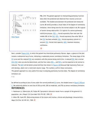 View Figure
FIG. 2-9. The gestalt approach to interpreting pulmonary function
data when the predicted and observed flow-volume curves are
available. The shaded area between the predicted and measured
curves (B and C) provides a visual index of the degree of ventilatory
limitation, there being none for the normal subject in A. B is typical
of severe airway obstruction. C is typical of a severe pulmonary
restrictive process. FEF25-75, forced expiratory flow rate over the
middle 50% of the FVC; FEF50, forced expiratory flow after 50% of
the FVC has been exhaled; FEV1, forced expiratory volume in 1
second; FVC, forced vital capacity; MVV, maximal voluntary
ventilation.
Next, consider Figure 2-9C, in which the patient has interstitial pulmonary fibrosis. Again, a glance at the plot
reveals a substantial loss of area, indicating a moderately severe ventilatory limitation. The steep slope of the
FV curve and the reduced FVC are consistent with the process being restrictive. A reduced FEV1 but a normal
FEV1/FVC ratio can also be determined, and the flow rates (FEF25-75 and FEF50) can be expected to be normal to
reduced. The MVV will be better preserved than that shown in Figure 2-9B because high expiratory flows can
still develop, albeit over a restricted volume range. The numbers confirm these conclusions.
The gestalt approach is a very useful first step in analyzing pulmonary function data. The degree of ventilatory
limitation can
P.25
be defined according to loss of area under the normal predicted FV curve, the shaded areas in Figure 2-9B and
C. We arbitrarily define an area loss of 25% as mild, 50% as moderate, and 75% as severe ventilatory limitation.
REFERENCES
1. Hankinson JL, Odencrantz JR, Fedan KB. Spirometric reference values from a sample of the general U.S.
population. Am J Respir Crit Care Med 159:179-187, 1999.
2. Miller RD, Hyatt RE. Obstructing lesions of the larynx and trachea: clinical and physiologic characteristics.
Mayo Clin Proc 44:145-161, 1969.
 
