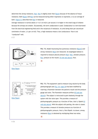 determine the airway resistance, Raw. Raw is slightly lower than Rpulm because of the absence of tissue
resistance. Both Rpulm and Raw can be measured during either inspiration or expiration, or as an average of
both. Figure 7-3 describes how Raw is measured.
Average resistance in normal adults is 1 to 3 cm H2O/L per second. It is higher in the small lungs of children
because the airways are smaller. Occasionally, the term conductance is used. Conductance is a term borrowed
from the electrical engineering field and is the reciprocal of resistance, its units being liters per second per
centimeter of water, L/s per cm H2O. Thus, a high resistance means a low conductance—flow is not
“conducted” well.
P.77
View Figure
FIG. 7-2. Model illustrating how pulmonary resistance (Rpulm) and
airway resistance (Raw) are measured. An esophageal balloon is
required to measure pleural pressure (Ppl). Palv, alveolar pressure;
Pao, pressure at the mouth; [V with dot above], flow.
View Figure
FIG. 7-3. The equipment used to measure lung volume by the body
plethysmograph (see Fig. 3-6, page 34) has been modified by
inserting a flowmeter between the patient's mouth and the pressure
gauge and valve. The flowmeter measures airflow ([V with dot
above]). The subject is instructed to pant shallowly through the
system with the valve open. This provides a measure of
plethsymographic pressure as a function of flow, that is, Ppleth/[V
with dot above]. With the subject still panting, the valve is closed.
This provides a measure of alveolar pressure as a function of
plethysmographic pressure, that is, Palv/Ppleth. As shown, airway
resistance (Raw) is obtained by multiplying these two ratios.
P.78
 