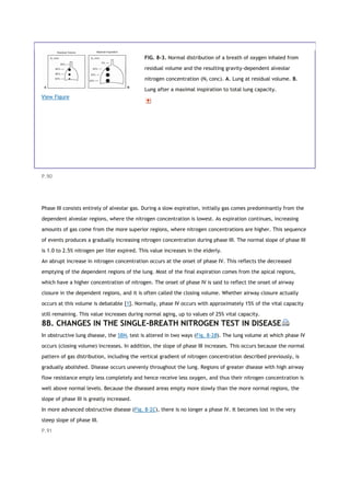 View Figure
FIG. 8-3. Normal distribution of a breath of oxygen inhaled from
residual volume and the resulting gravity-dependent alveolar
nitrogen concentration (N2 conc). A. Lung at residual volume. B.
Lung after a maximal inspiration to total lung capacity.
P.90
Phase III consists entirely of alveolar gas. During a slow expiration, initially gas comes predominantly from the
dependent alveolar regions, where the nitrogen concentration is lowest. As expiration continues, increasing
amounts of gas come from the more superior regions, where nitrogen concentrations are higher. This sequence
of events produces a gradually increasing nitrogen concentration during phase III. The normal slope of phase III
is 1.0 to 2.5% nitrogen per liter expired. This value increases in the elderly.
An abrupt increase in nitrogen concentration occurs at the onset of phase IV. This reflects the decreased
emptying of the dependent regions of the lung. Most of the final expiration comes from the apical regions,
which have a higher concentration of nitrogen. The onset of phase IV is said to reflect the onset of airway
closure in the dependent regions, and it is often called the closing volume. Whether airway closure actually
occurs at this volume is debatable [1]. Normally, phase IV occurs with approximately 15% of the vital capacity
still remaining. This value increases during normal aging, up to values of 25% vital capacity.
8B. CHANGES IN THE SINGLE-BREATH NITROGEN TEST IN DISEASE
In obstructive lung disease, the SBN2 test is altered in two ways (Fig. 8-2B). The lung volume at which phase IV
occurs (closing volume) increases. In addition, the slope of phase III increases. This occurs because the normal
pattern of gas distribution, including the vertical gradient of nitrogen concentration described previously, is
gradually abolished. Disease occurs unevenly throughout the lung. Regions of greater disease with high airway
flow resistance empty less completely and hence receive less oxygen, and thus their nitrogen concentration is
well above normal levels. Because the diseased areas empty more slowly than the more normal regions, the
slope of phase III is greatly increased.
In more advanced obstructive disease (Fig. 8-2C), there is no longer a phase IV. It becomes lost in the very
steep slope of phase III.
P.91
 