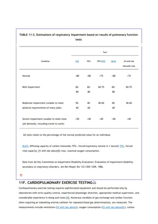 TABLE 11-2. Estimations of respiratory impairment based on results of pulmonary function
tests
Test*
Condition FVC FEV1 FEV1/FVC DLCO [V with dot
above]O2 max
Normal >80 >80 >75 >80 >75
Mild impairment 60-
80
60-
80
60-75 60-
80
60-75
Moderate impairment (unable to meet
physical requirements of many jobs)
50-
60
40-
60
40-60 40-
60
40-60
Severe impairment (unable to meet most
job demands, including travel to work)
<50 <40 <40 <40 <40
*
All tests relate to the percentage of the normal predicted value for an individual.
DLCO, diffusing capacity of carbon monoxide; FEV1, forced expiratory volume in 1 second; FVC, forced
vital capacity; [V with dot above]O2 max, maximal oxygen consumption.
Data from Ad Hoc Committee on Impairment/Disability Evaluation: Evaluation of impairment/disability
secondary to respiratory disorders. Am Rev Respir Dis 133:1205-1209, 1986.
11F. CARDIOPULMONARY EXERCISE TESTING
Cardiopulmonary exercise testing requires sophisticated equipment and should be performed only by
laboratories with strict quality control, experienced physiologic direction, appropriate medical supervision, and
considerable experience in doing such tests [4]. Numerous variables of gas exchange and cardiac function,
often requiring an indwelling arterial catheter for repeated blood gas determinations, are measured. The
measurements include ventilation ([V with dot above]), oxygen consumption ([V with dot above]O2), carbon
 