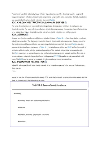 Pure chronic bronchitis is typically found in heavy cigarette smokers with a chronic productive cough and
frequent respiratory infections. In contrast to emphysema, lung recoil is often normal but the PaO2 may be low
and associated with carbon dioxide retention (increased PaCO2).
12C. CHRONIC OBSTRUCTIVE PULMONARY DISEASE
The lungs of most smokers in whom obstructive lung disease develops show a mixture of emphysema and
chronic bronchitis. The tests reflect contributions of both disease processes. For example, hyperinflation tends
to be greater than in pure chronic bronchitis, but carbon dioxide retention may not be present.
12D. ASTHMA
Because lung function may be normal between attacks, the data in Table 12-1 reflect those during a moderate
attack in a nonsmoker. The changes are much like those in chronic obstructive pulmonary disease, except for
the tendency toward hyperventilation and respiratory alkalosis (increased pH, decreased PaCO2). Also, the
response to bronchodilators (not shown in Table 12-1) is typically very striking and DLCO is often increased. In
remission, all test results, with the occasional exception of the residual volume/total lung capacity ratio
(RV/TLC), may return to normal; however, the methacholine challenge test is typically positive. The ratio of
forced expiratory volume in 1 second to forced vital capacity (FEV1/FVC) may be normal, especially in mild
cases. The DLCO may be normal or increased. It is decreased only in very severe asthma.
12E. PULMONARY RESTRICTION
Idiopathic pulmonary fibrosis is the classic example of an intrapulmonary restrictive process. Peak expiratory
flows may be
P.115
normal or low, the diffusion capacity decreased, PTLC generally increased, lung compliance decreased, and the
slope of the expiratory flow-volume curve steep.
TABLE 12-2. Causes of restrictive disease
Pulmonary
Pulmonary fibrosis and interstitial pneumonitis
Asbestosis
Neoplasms, including lymphangitic carcinoma
Pneumonia
 