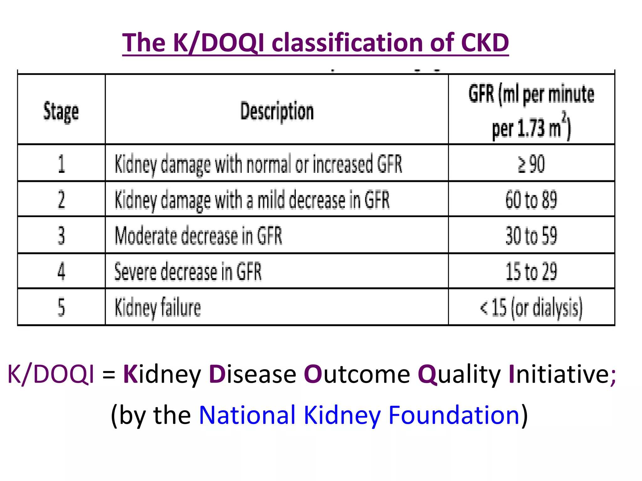 The K/DOQI classification of CKD
K/DOQI = Kidney Disease Outcome Quality Initiative;
(by the National Kidney Foundation)
 