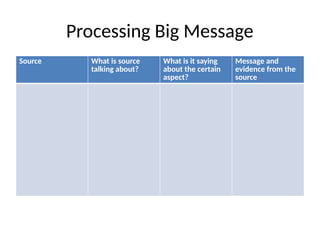 Interpretation_of_Sources_Presentation_with_Examples_09_April_1.pptx