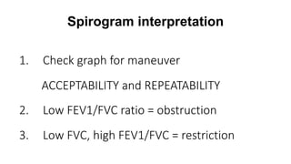 Overlapping Spirogram Chart Comprehensive Guide to Spirometry Result Interpretation and Lung ...
