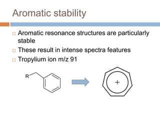 Aromatic stability






Aromatic resonance structures are particularly
stable
These result in intense spectra features
Tropylium ion m/z 91
R

 