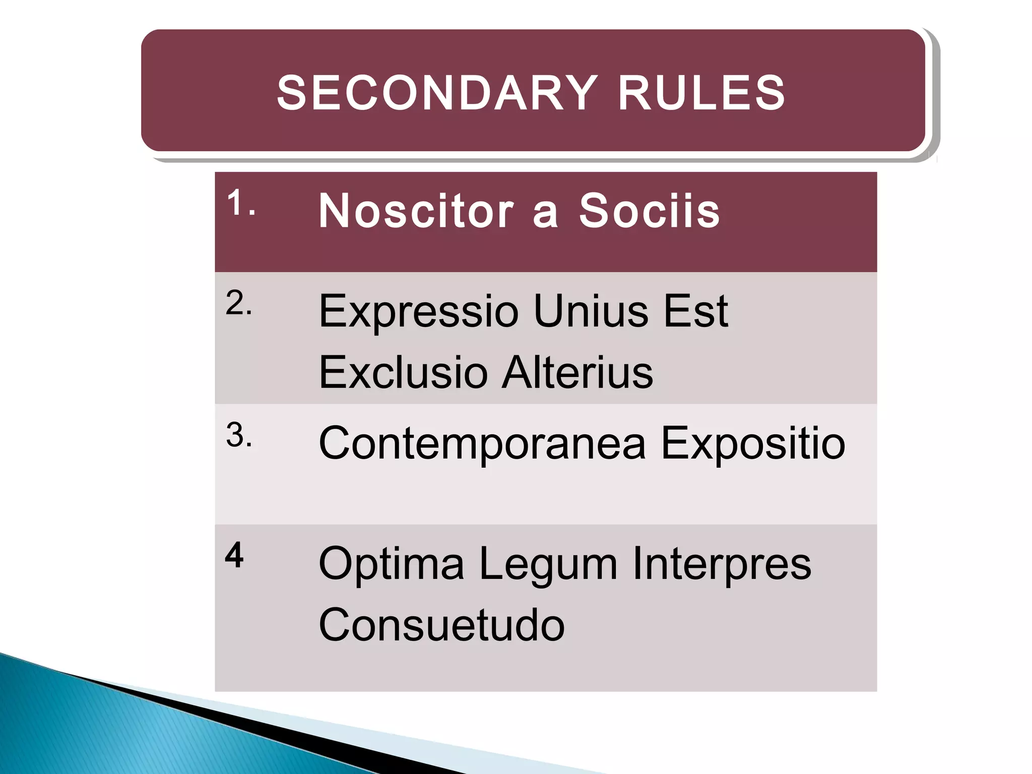 SECONDARY RULESSECONDARY RULES
1. Noscitor a Sociis
2. Expressio Unius Est
Exclusio Alterius
3. Contemporanea Expositio
4 Optima Legum Interpres
Consuetudo
 