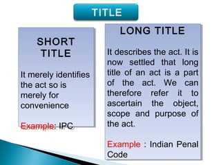 SHORT
TITLE
It merely identifies
the act so is
merely for
convenience
Example: IPC
SHORT
TITLE
It merely identifies
the act so is
merely for
convenience
Example: IPC
LONG TITLE
It describes the act. It is
now settled that long
title of an act is a part
of the act. We can
therefore refer it to
ascertain the object,
scope and purpose of
the act.
Example : Indian Penal
Code
LONG TITLE
It describes the act. It is
now settled that long
title of an act is a part
of the act. We can
therefore refer it to
ascertain the object,
scope and purpose of
the act.
Example : Indian Penal
Code
TITLE
 