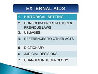 EXTERNAL AIDSEXTERNAL AIDS
1. HISTORICAL SETTING
2. CONSOLIDATING STATUTES &
PREVIOUS LAWS
3. USUAGES
4. REFERENCES TO OTHER ACTS
5 DICTIONARY
6 JUDICIAL DECISIONS
7 CHANGES IN TECHNOLOGY
 