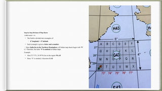 Interpretation of topographical map.pptx