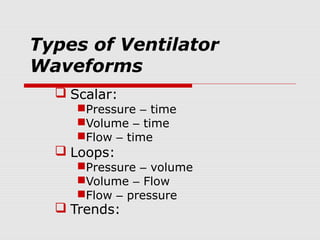 Interpretation of ventilator graphics | PPT