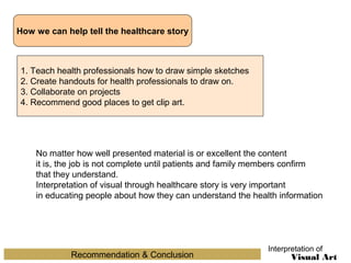How we can help tell the healthcare story

1. Teach health professionals how to draw simple sketches
2. Create handouts for health professionals to draw on.
3. Collaborate on projects
4. Recommend good places to get clip art.

No matter how well presented material is or excellent the content
it is, the job is not complete until patients and family members confirm
that they understand.
Interpretation of visual through healthcare story is very important
in educating people about how they can understand the health information

Recommendation & Conclusion

Interpretation of

Visual Art

 