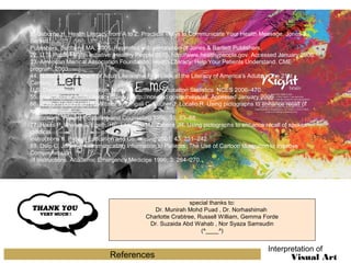 1. Osborne H. Health Literacy from A to Z: Practical Ways to Communicate Your Health Message. Jones &
Bartlett
Publishers, Sudbury: MA, 2005. Reprinted with permission of Jones & Bartlett Publishers.
22. U.S. Public Health Initiative: Healthy People 2010. http://www.healthypeople.gov. Accessed January 2006.
33. American Medical Association Foundation. Health Literacy: Help Your Patients Understand. CME
program, 2003.
44. National Assessment of Adult Literacy: A First Look at the Literacy of America’s Adults in the 21st
Century. 2006.
U.S. Department of Education, National Center for Education Statistics. NCES 2006–470.
55. International Adult Literacy Survey. http://nces.ed.gov/surveys/all. Accessed January 2006
66. Houts P, Bachrach R, Witmer J, Tringali C, Bucher J, Localio R. Using pictographs to enhance recall of
spoken medical
instructions. Patient Education and Counseling 1998; 35: 83–88.
77. Houts P, Witmer J, Egeth, HE, Loscalzo MJ, Zabora JR. Using pictographs to enhance recall of spoken
medical
instructions II. Patient Education and Counseling 2001; 43: 231–242.
88. Delp C, Jones J. Communicating Information to Patients: The Use of Cartoon Illustration to Improve
Comprehension
of Instructions. Academic Emergency Medicine 1996; 3: 264–270.

special thanks to:
Dr. Munirah Mohd Puad , Dr. Norhashimah
Charlotte Crabtree, Russell William, Gemma Forde
Dr. Suzaida Abd Wahab , Nor Syaza Samsudin
(^____^)

References

Interpretation of

Visual Art

 