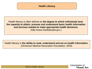 Health Literacy

Health literacy is often defined as the degree to which individuals have
the capacity to obtain, process and understand basic health information
and services needed to make appropriate health decisions.
(http://www.healthpeople.gov.)

Health literacy is the ability to read, understand and act on health information.
((American Medical Association Foundation, 2003)

What is Health Literacy

Interpretation of

Visual Art

 