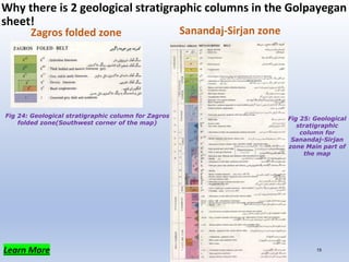 Interpretation Principles of Geological Map.pdf