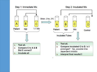 Interpretation pt & a ptt ver 2.0 | PPTX