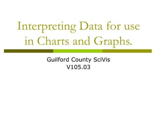 Interpreting Data for use
 in Charts and Graphs.
      Guilford County SciVis
             V105.03
 