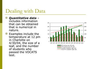 Interpret data for use in charts and graphs | PPT