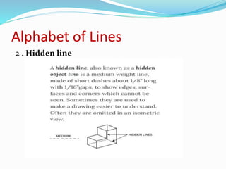 Hidden Lines Example Simple INTERPRET DRAWING AND PLANS Carpentry.pptx