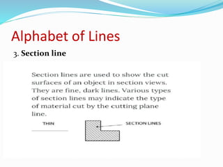 INTERPRET DRAWING AND PLANS Carpentry.pptx