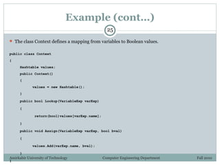 Amirkabir University of Technology Computer Engineering Department Fall 2010
Example (cont…)
 The class Context defines a mapping from variables to Boolean values.
public class Context
{
Hashtable values;
public Context()
{
values = new Hashtable();
}
public bool Lookup(VariableExp varExp)
{
return(bool)values[varExp.name];
}
public void Assign(VariableExp varExp, bool bval)
{
values.Add(varExp.name, bval);
}
}
25
 