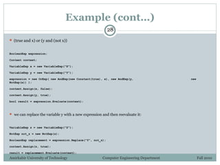 Amirkabir University of Technology Computer Engineering Department Fall 2010
Example (cont…)
 (true and x) or (y and (not x))
BooleanExp expression;
Context context;
VariableExp x = new VariableExp("X");
VariableExp y = new VariableExp("Y");
expression = new OrExp( new AndExp(new Constant(true), x), new AndExp(y, new
NotExp(x)) );
context.Assign(x, false);
context.Assign(y, true);
bool result = expression.Evaluate(context);
 we can replace the variable y with a new expression and then reevaluate it:
VariableExp z = new VariableExp("Z");
NotExp not_z = new NotExp(z);
BooleanExp replacement = expression.Replace("Y", not_z);
context.Assign(z, true);
result = replacement.Evaluate(context);
28
 