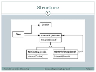 Amirkabir University of Technology Computer Engineering Department Fall 2010
Structure
7
 