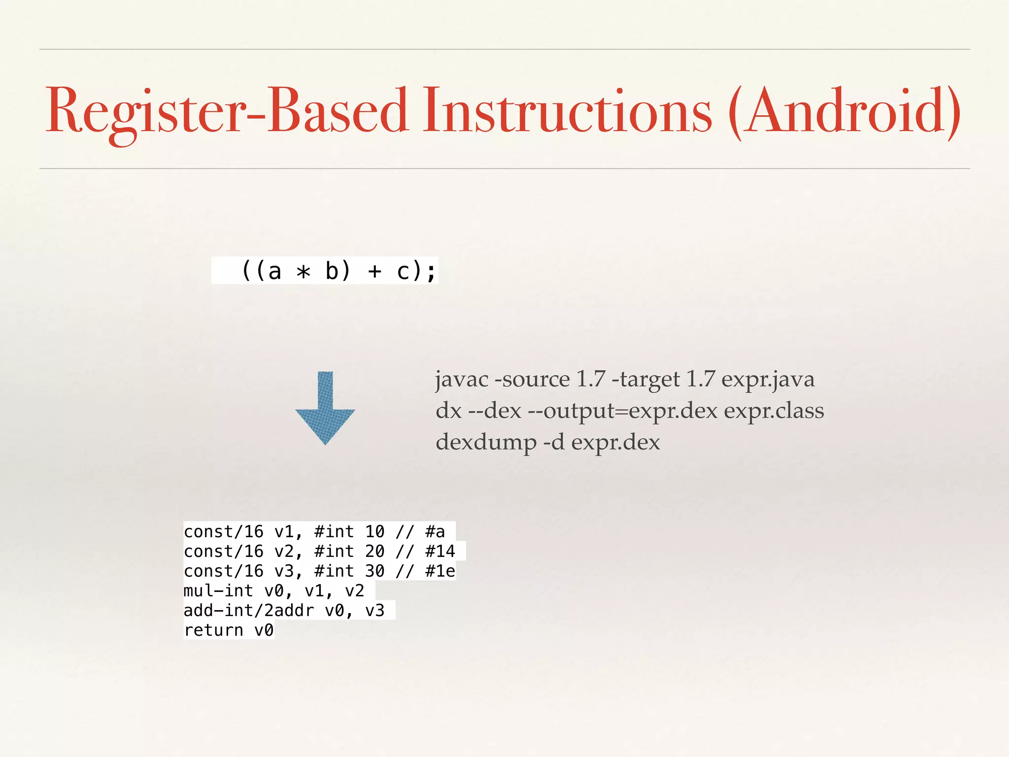 Register-Based Instructions (Android)
((a * b) + c);
javac -source 1.7 -target 1.7 expr.java
dx --dex --output=expr.dex expr.class
dexdump -d expr.dex
const/16 v1, #int 10 // #a
const/16 v2, #int 20 // #14
const/16 v3, #int 30 // #1e
mul-int v0, v1, v2
add-int/2addr v0, v3
return v0
 