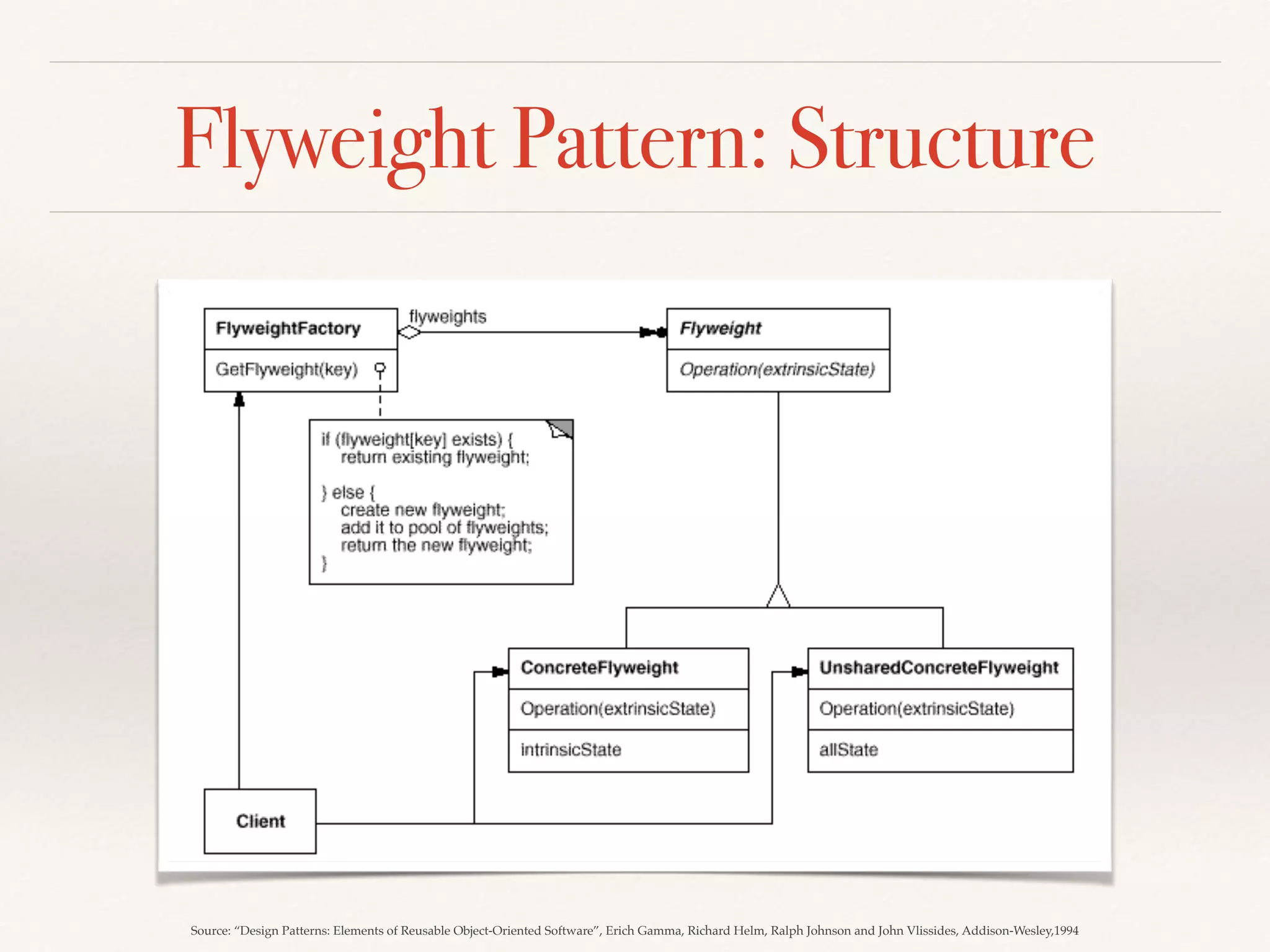 Flyweight Pattern: Structure
Source: “Design Patterns: Elements of Reusable Object-Oriented Software”, Erich Gamma, Richard Helm, Ralph Johnson and John Vlissides, Addison-Wesley,1994
 