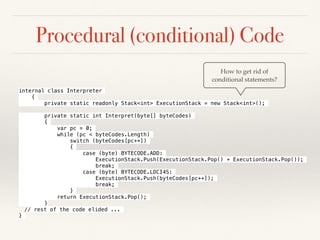Procedural (conditional) Code
How to get rid of
conditional statements?
internal class Interpreter
{
private static readonly Stack<int> ExecutionStack = new Stack<int>();
private static int Interpret(byte[] byteCodes)
{
var pc = 0;
while (pc < byteCodes.Length)
switch (byteCodes[pc++])
{
case (byte) BYTECODE.ADD:
ExecutionStack.Push(ExecutionStack.Pop() + ExecutionStack.Pop());
break;
case (byte) BYTECODE.LDCI4S:
ExecutionStack.Push(byteCodes[pc++]);
break;
}
return ExecutionStack.Pop();
}
// rest of the code elided ...
}
 