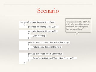 Scenario
internal class Constant : Expr
{
private readonly int _val;
private Constant(int val)
{
_val = val;
}
public static Constant Make(int arg)
{
return new Constant(arg);
}
public override void GenCode()
{
Console.WriteLine("ldc.i4.s " + _val);
}
}
For expressions like ((10 * 20)
+ 10), why should we create
different Constant objects?
Can we reuse them?
 