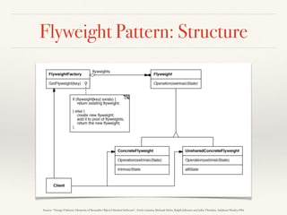 Flyweight Pattern: Structure
Source: “Design Patterns: Elements of Reusable Object-Oriented Software”, Erich Gamma, Richard Helm, Ralph Johnson and John Vlissides, Addison-Wesley,1994
 