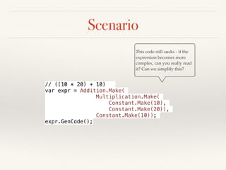 Scenario
// ((10 * 20) + 10)
var expr = Addition.Make(
Multiplication.Make(
Constant.Make(10),
Constant.Make(20)),
Constant.Make(10));
expr.GenCode();
This code still sucks - if the
expression becomes more
complex, can you really read
it? Can we simplify this?
 