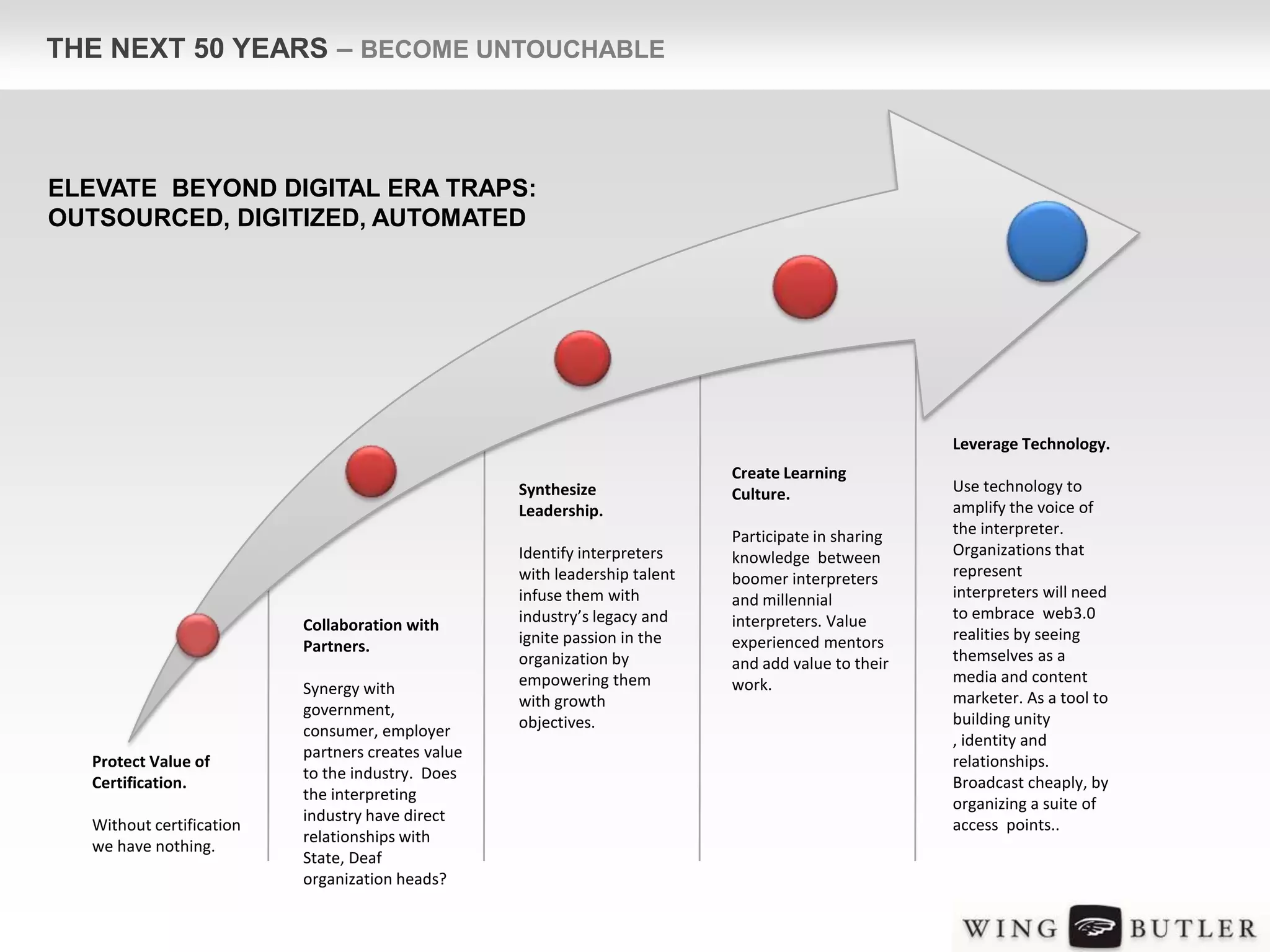 THE NEXT 50 YEARS – BECOME UNTOUCHABLE



ELEVATE BEYOND DIGITAL ERA TRAPS:
OUTSOURCED, DIGITIZED, AUTOMATED




                                                                                                     Leverage Technology.
                                                                            Create Learning
                                                   Synthesize               Culture.                 Use technology to
                                                   Leadership.                                       amplify the voice of
                                                                            Participate in sharing   the interpreter.
                                                   Identify interpreters    knowledge between        Organizations that
                                                   with leadership talent   boomer interpreters      represent
                                                   infuse them with         and millennial           interpreters will need
                                                   industry’s legacy and    interpreters. Value      to embrace web3.0
                          Collaboration with
                                                   ignite passion in the    experienced mentors      realities by seeing
                          Partners.
                                                   organization by          and add value to their   themselves as a
                                                   empowering them          work.                    media and content
                          Synergy with
                                                   with growth                                       marketer. As a tool to
                          government,
                                                   objectives.                                       building unity
                          consumer, employer
                                                                                                     , identity and
                          partners creates value
  Protect Value of                                                                                   relationships.
                          to the industry. Does
  Certification.                                                                                     Broadcast cheaply, by
                          the interpreting
                                                                                                     organizing a suite of
                          industry have direct
  Without certification                                                                              access points..
                          relationships with
  we have nothing.
                          State, Deaf
                          organization heads?
 