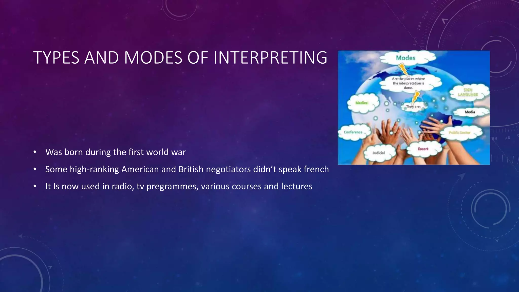 Interpreters | PPT