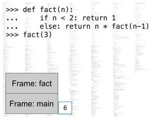 Frame: main
Frame: fact
6
>>> def fact(n):
... if n < 2: return 1
... else: return n * fact(n-1)
>>> fact(3)
 