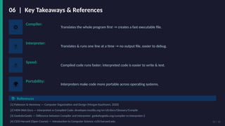 Understanding Interpreters vs Compilers: How Programming Languages ...