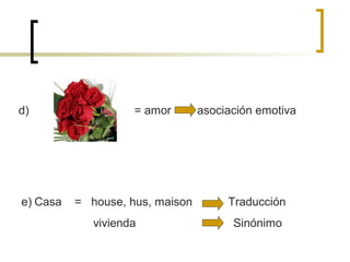 d) = amor asociación emotiva
e) Casa = house, hus, maison Traducción
vivienda Sinónimo
 