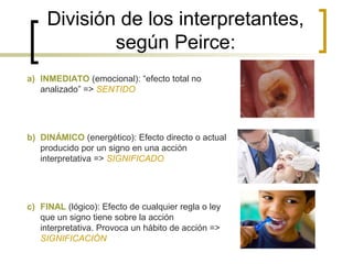División de los interpretantes,
según Peirce:
a) INMEDIATO (emocional): “efecto total no
analizado” => SENTIDO
b) DINÁMICO (energético): Efecto directo o actual
producido por un signo en una acción
interpretativa => SIGNIFICADO
c) FINAL (lógico): Efecto de cualquier regla o ley
que un signo tiene sobre la acción
interpretativa. Provoca un hábito de acción =>
SIGNIFICACIÓN
 