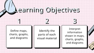 INTERPRETING-charts-diagrams-and-graphs.pptx