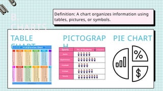 INTERPRETING-charts-diagrams-and-graphs.pptx