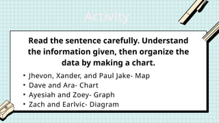 Zach Graph INTERPRETING-charts-diagrams-and-graphs.pptx