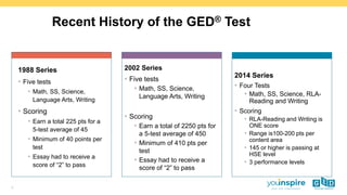 Comprehensive Guide to Interpreting GED® Test Scores for Effective ...