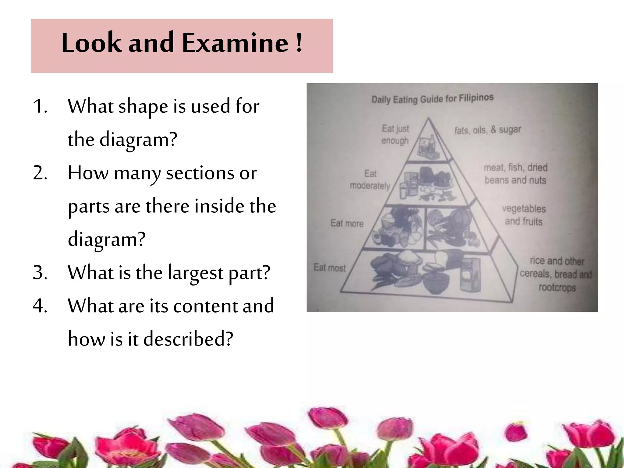 Look and Examine ! 
1. What shape is used for 
the diagram? 
2. How many sections or 
parts are there inside the 
diagram? 
3. What is the largest part? 
4. What are its content and 
how is it described? 
 